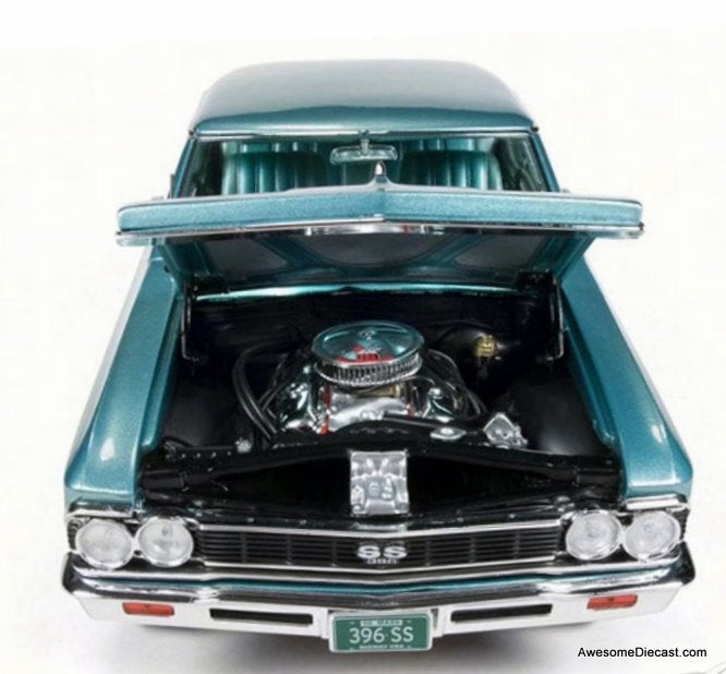 1966 Chevrolet Chevelle SS 396, Aqua Metallic 1:18 Diecast Model Car by Auto World