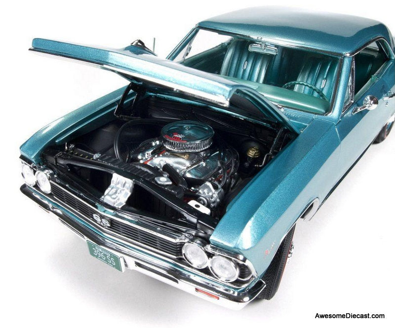 1966 Chevrolet Chevelle SS 396, Aqua Metallic 1:18 Diecast Model Car by Auto World